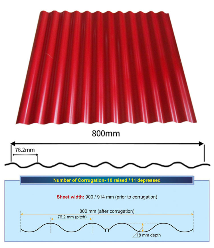 PPGI Corrugated Steel Roofing Sheets 