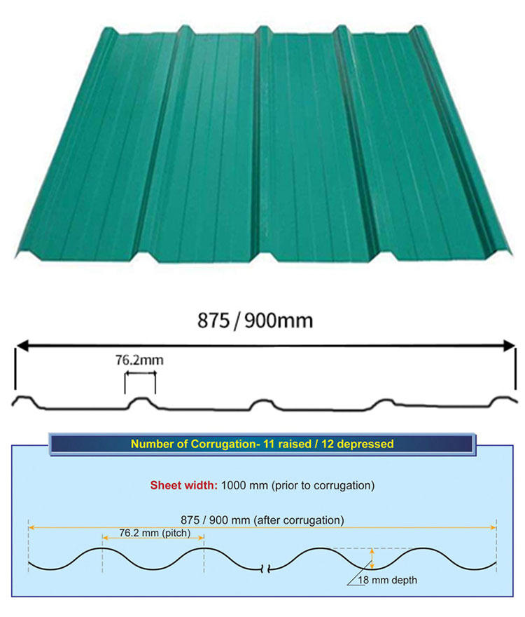 PPGI Corrugated Steel Roofing Sheets 