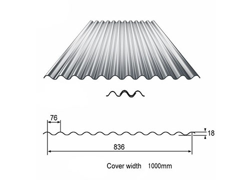 Galvalume metal roofing sheet