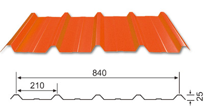 Corrugated Steel Sheet