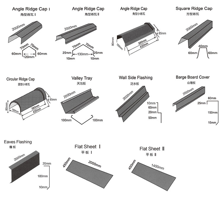 Stone Coated Steel Roofing Sheet